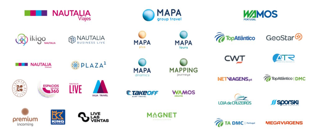 Esquema de marcas del Grupo Travel Live